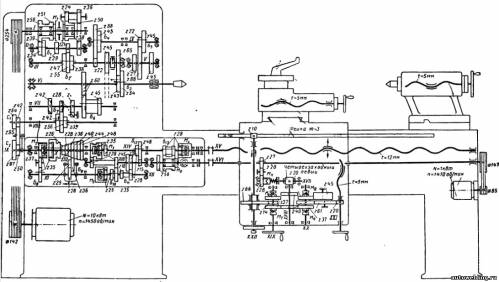 Кинематическая схема токарно-винторезного станка мод. 1К62