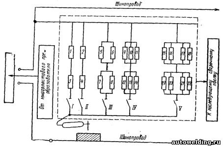 Электрическая схема балластного реостата типа РБ