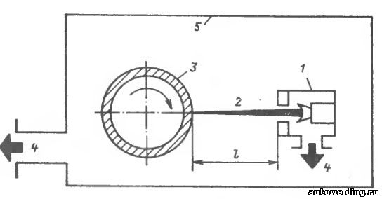 Схема установки электронно-лучевой сварки