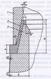Форма стыка при соединении бурильных труб пайкой