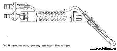 Металлов Металлов